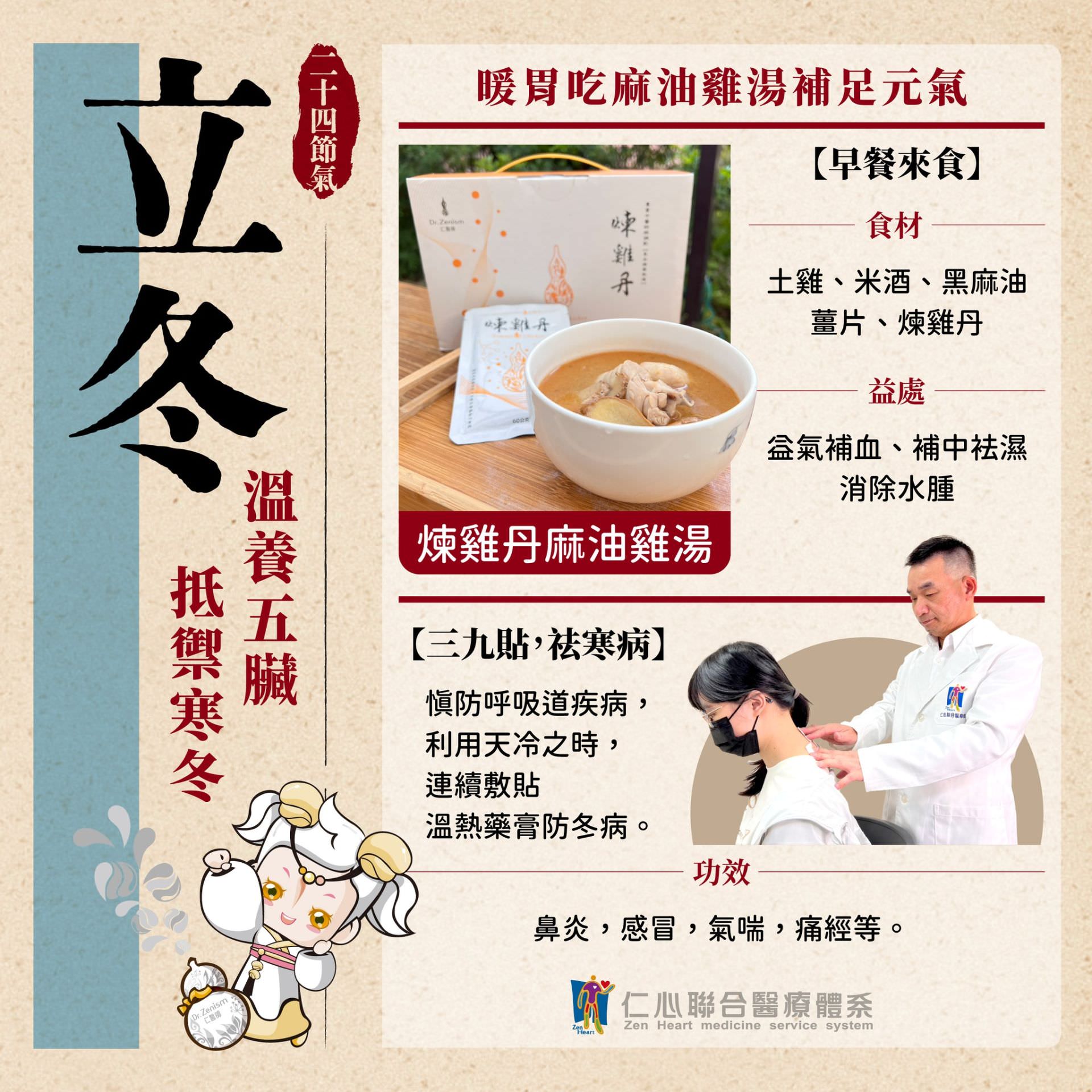 這張圖片介紹立冬節氣的養生重點,推薦早晨食用燉雞丹麻油雞湯(含土雞、米酒、黑麻油等)來溫養五臟、補中祛濕、消除水腫,並建議透過三九貼療法在天冷之時溫熱藥敷以預防呼吸道疾病,達到改善鼻炎、氣喘及痛經等健康問題,有助抵禦寒冬。